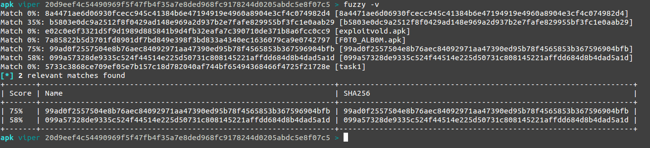 Поиск похожих сэмплов в базе с помощью команды fuzzy -v